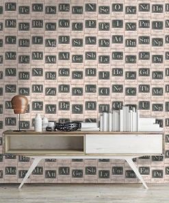 Mind The Gap The Craftsman Periodic Table Wallpaper