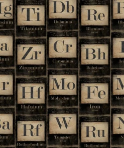Mind The Gap The Craftsman Periodic Table Wallpaper
