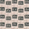 Mind The Gap Periodic Table Sand Wallpaper - The Craftsman Collection | Comic & Themed Wallpapers 1 Mind The Gap Periodic Table Sand Wallpaper The Craftsman
