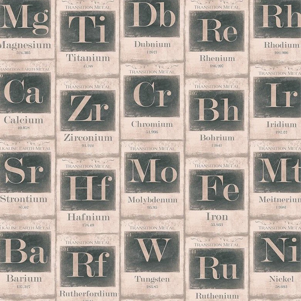 Mind The Gap Periodic Table Sand Wallpaper - The Craftsman Collection | Comic & Themed Wallpapers 3 Mind The Gap Periodic Table Sand Wallpaper The Craftsman